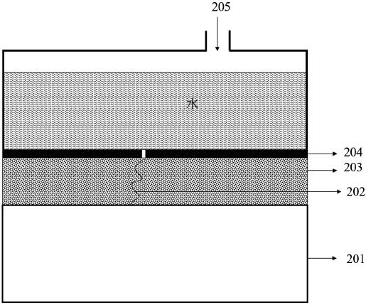 Multi-layer composite waterproof roll material and preparation method thereof