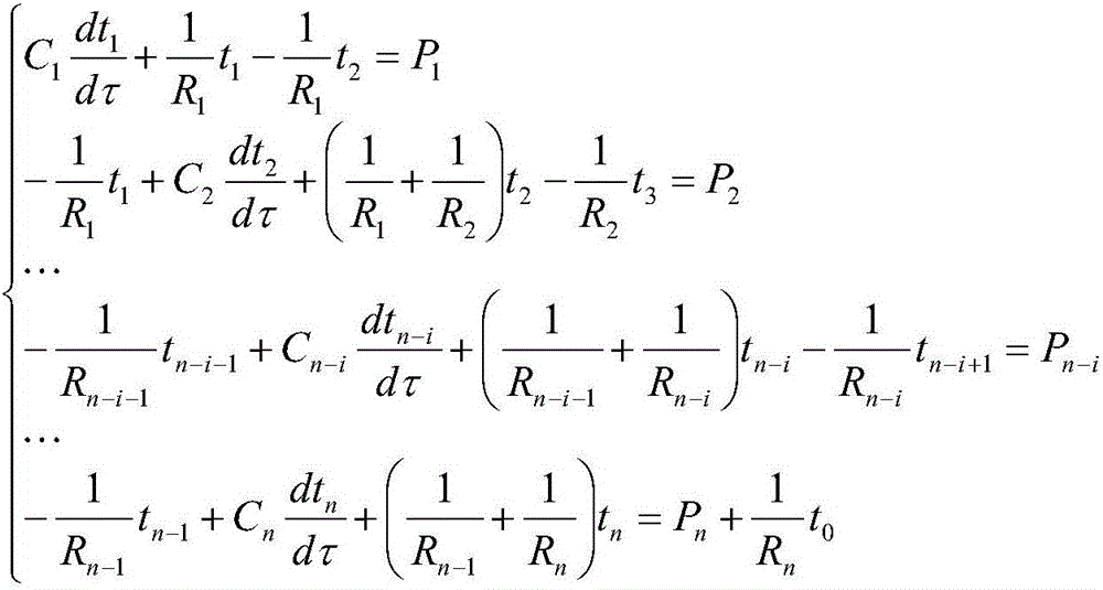 Calculation method for power cable emergency load carrying capacity