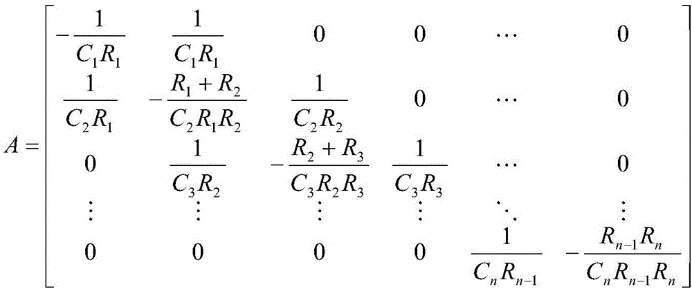 Calculation method for power cable emergency load carrying capacity