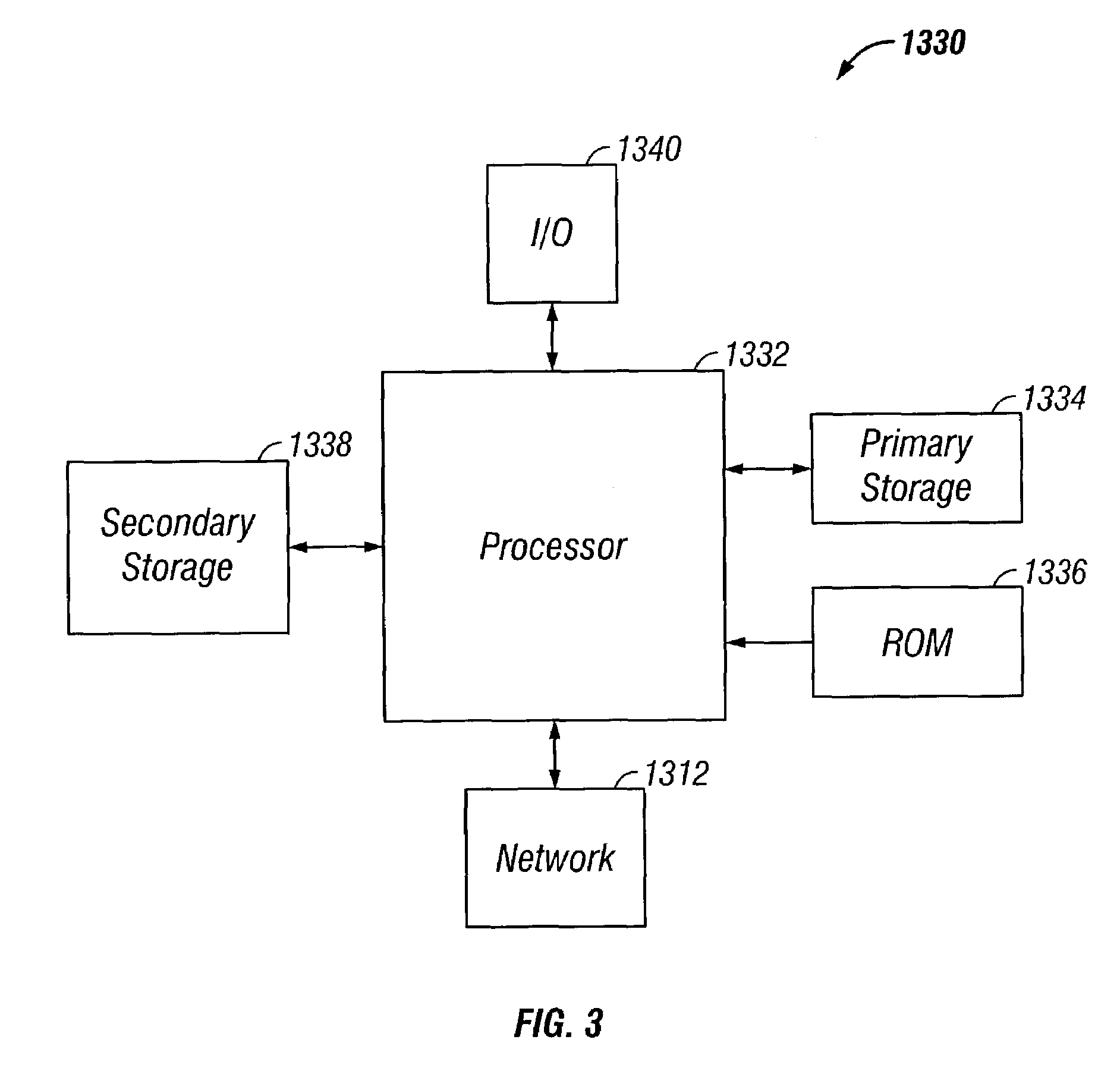 Security framework bridge