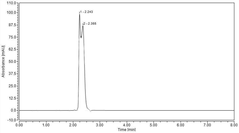 Method for detecting content of hydroxychloroquine sulfate in hydroxychloroquine sulfate tablet