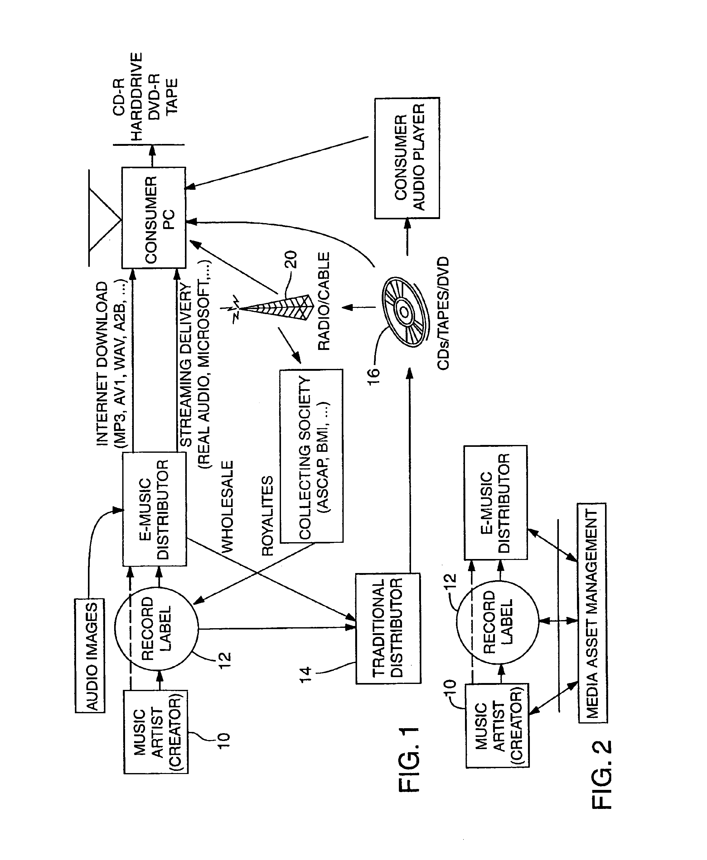 Music methods and systems