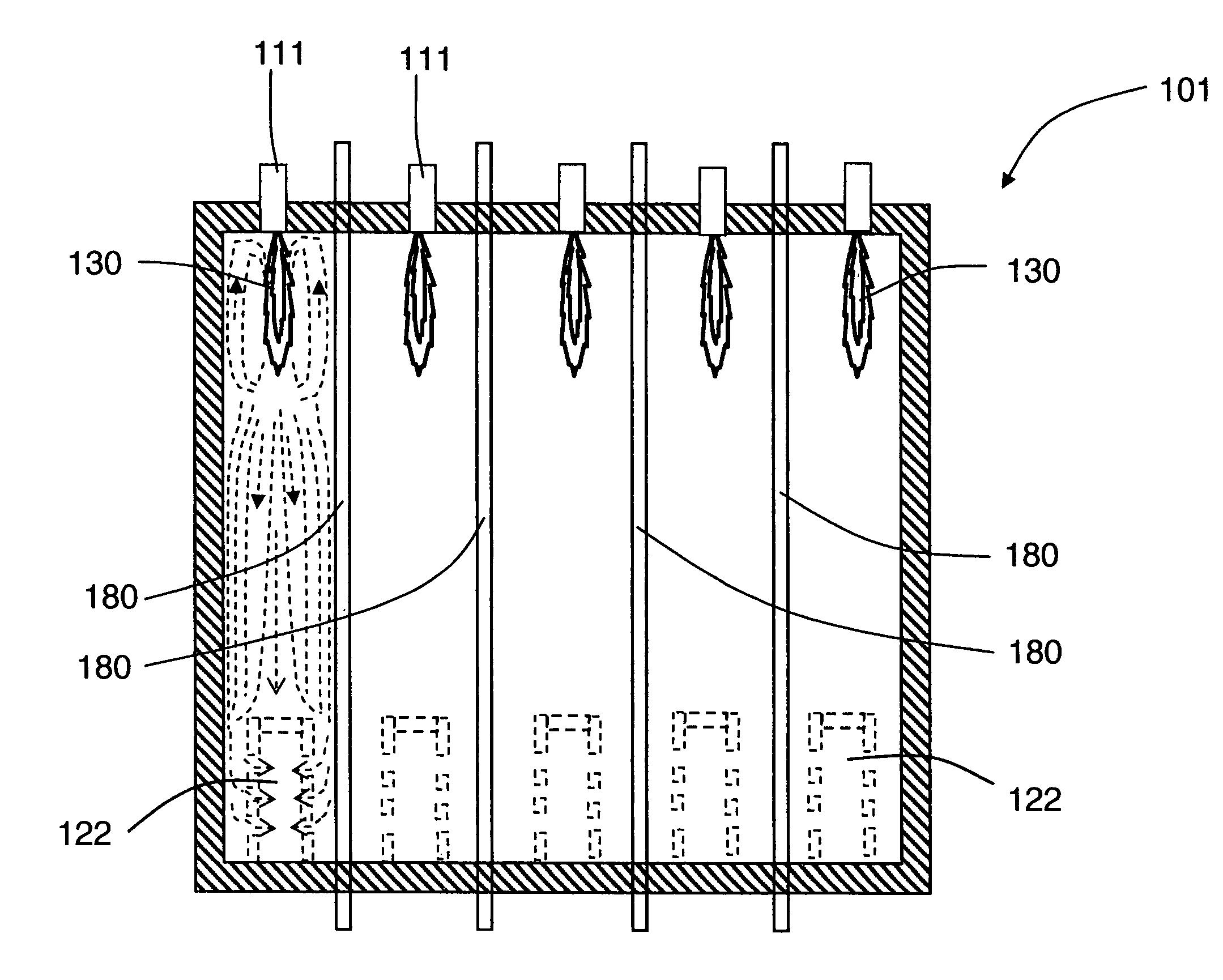 Flame straightening in a furnace