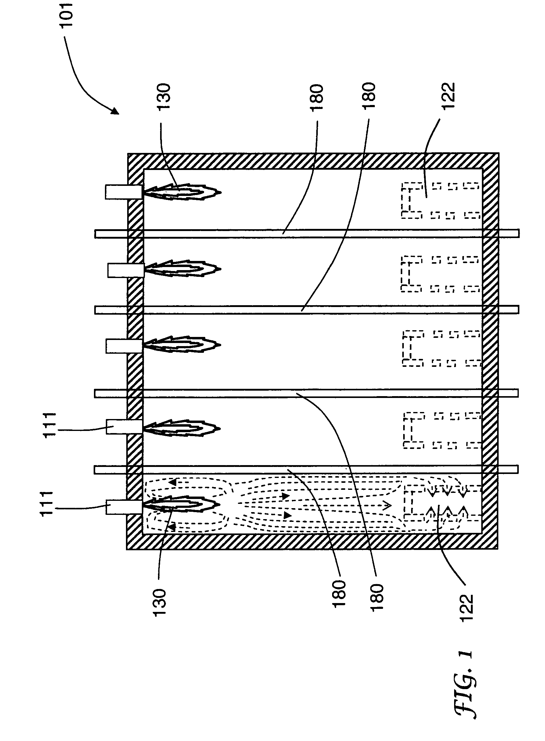 Flame straightening in a furnace