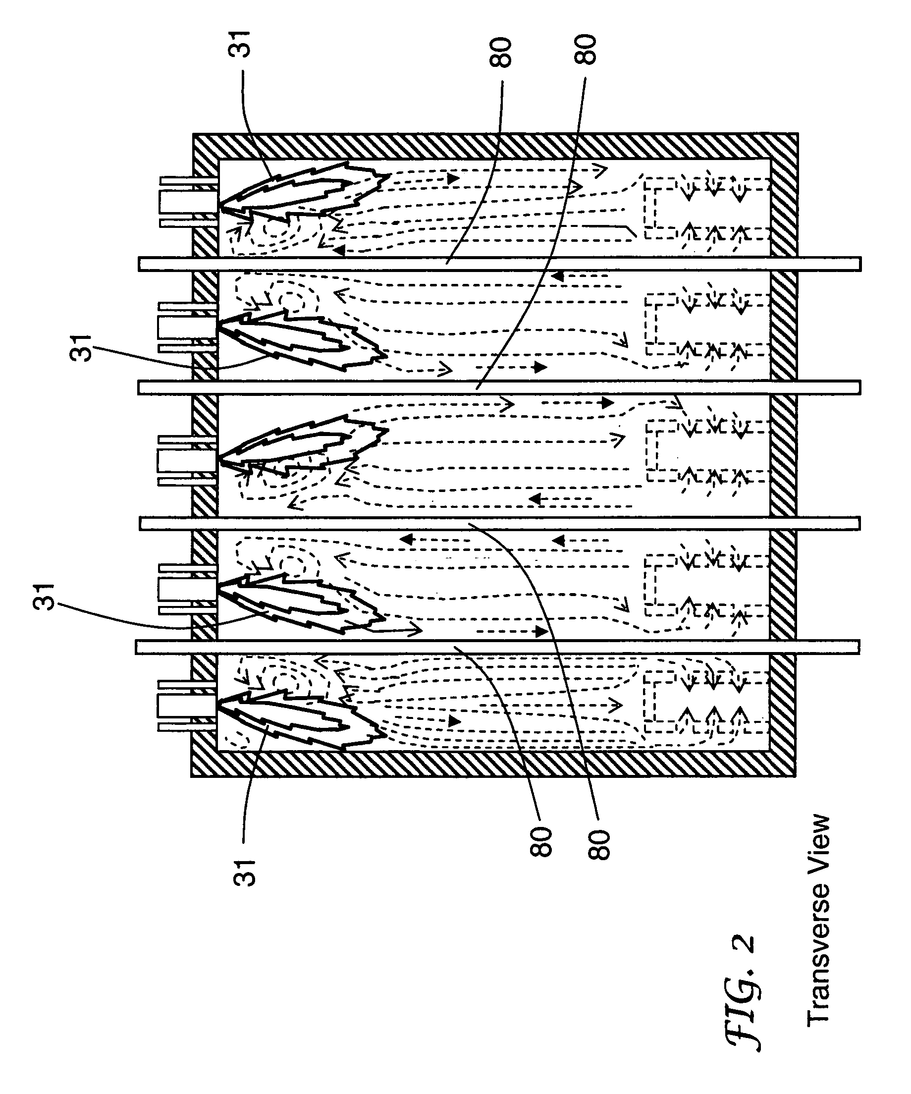 Flame straightening in a furnace