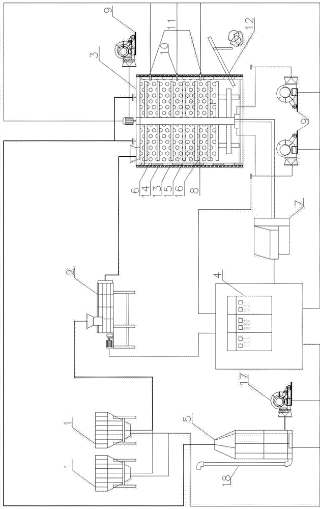 High-efficiency aerobic fermentation device of organic wastes