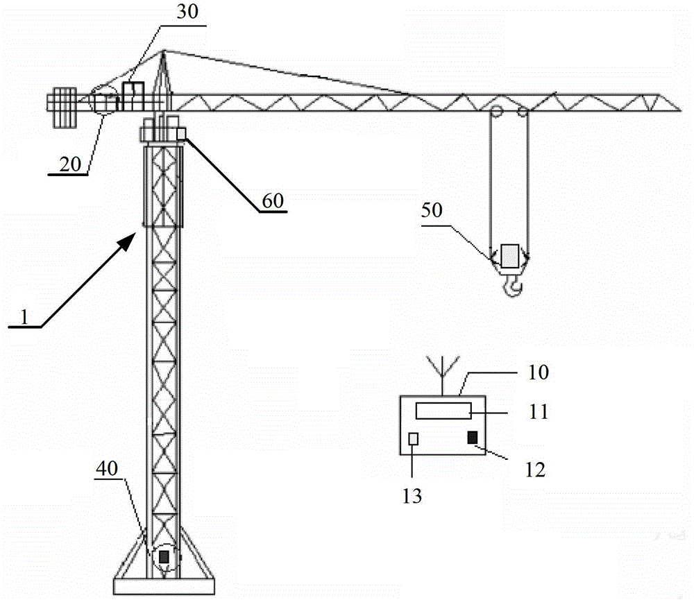 Tower crane intelligent control system and tower crane