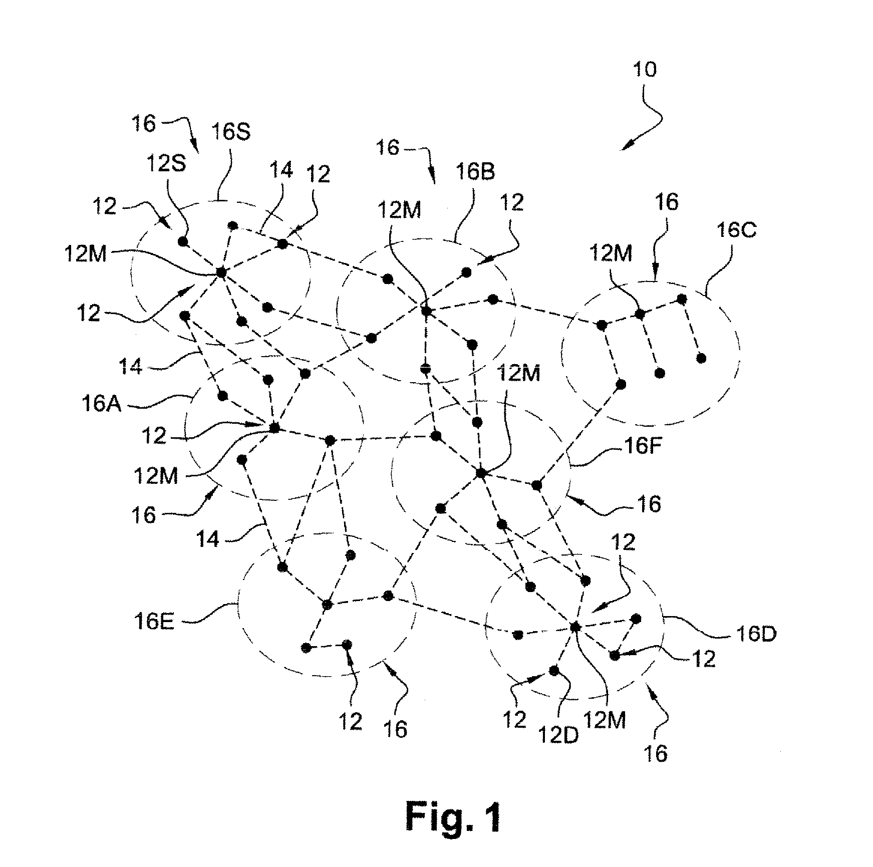 Method of routing data in a network comprising nodes organized into clusters