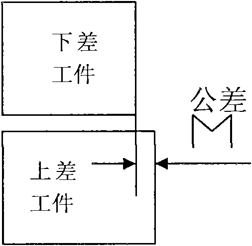 Left and right tooth lead screw type automatic centering clamp system