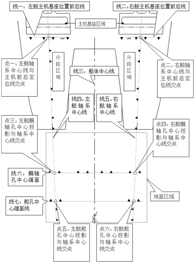 A positioning control method for the shaft and rudder system segmented loading of a ship with two propellers and two rudders