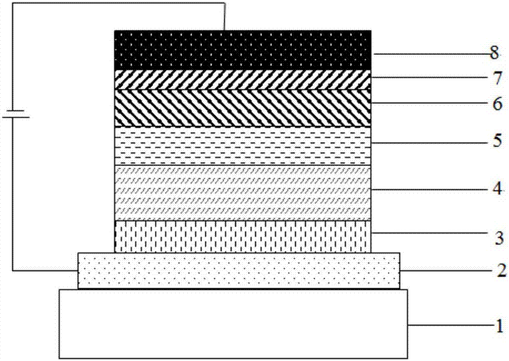 Compound adopting tribenzocycloheptenone as core, and application thereof in OLED devices