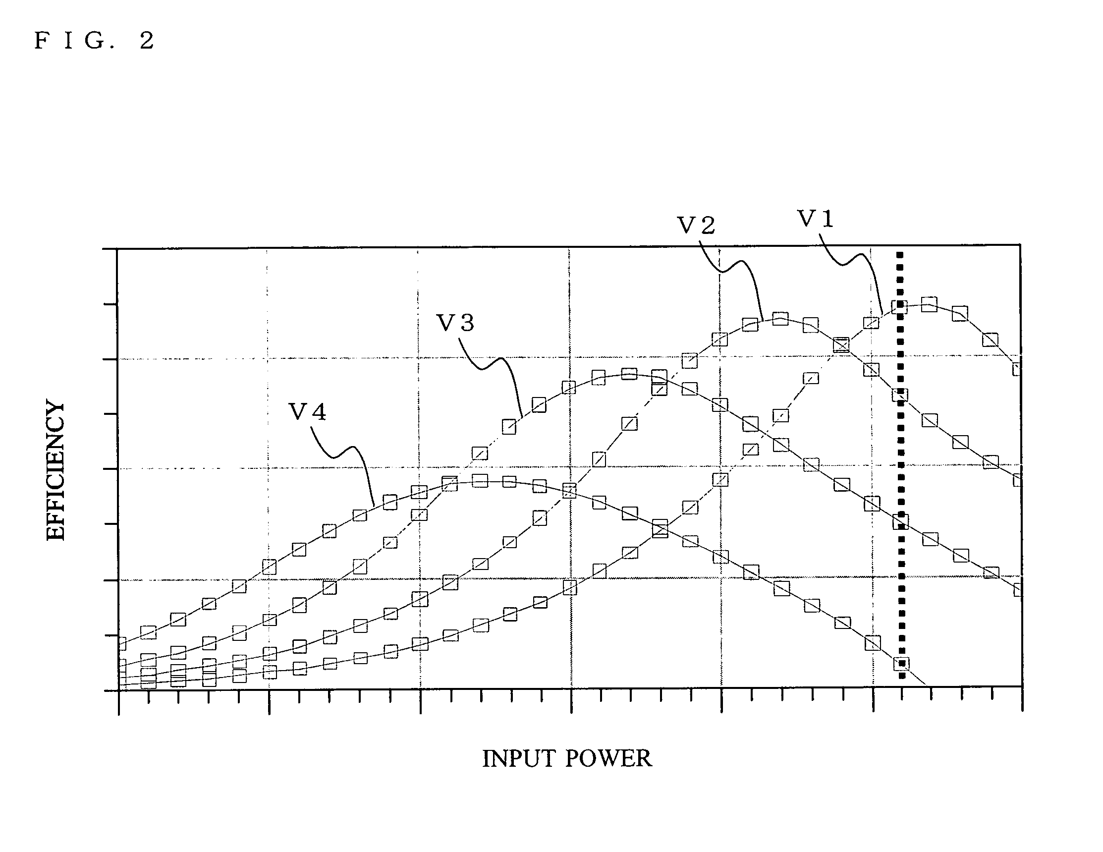 Radio frequency power amplifier