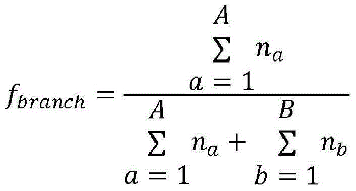 Lubricating composition