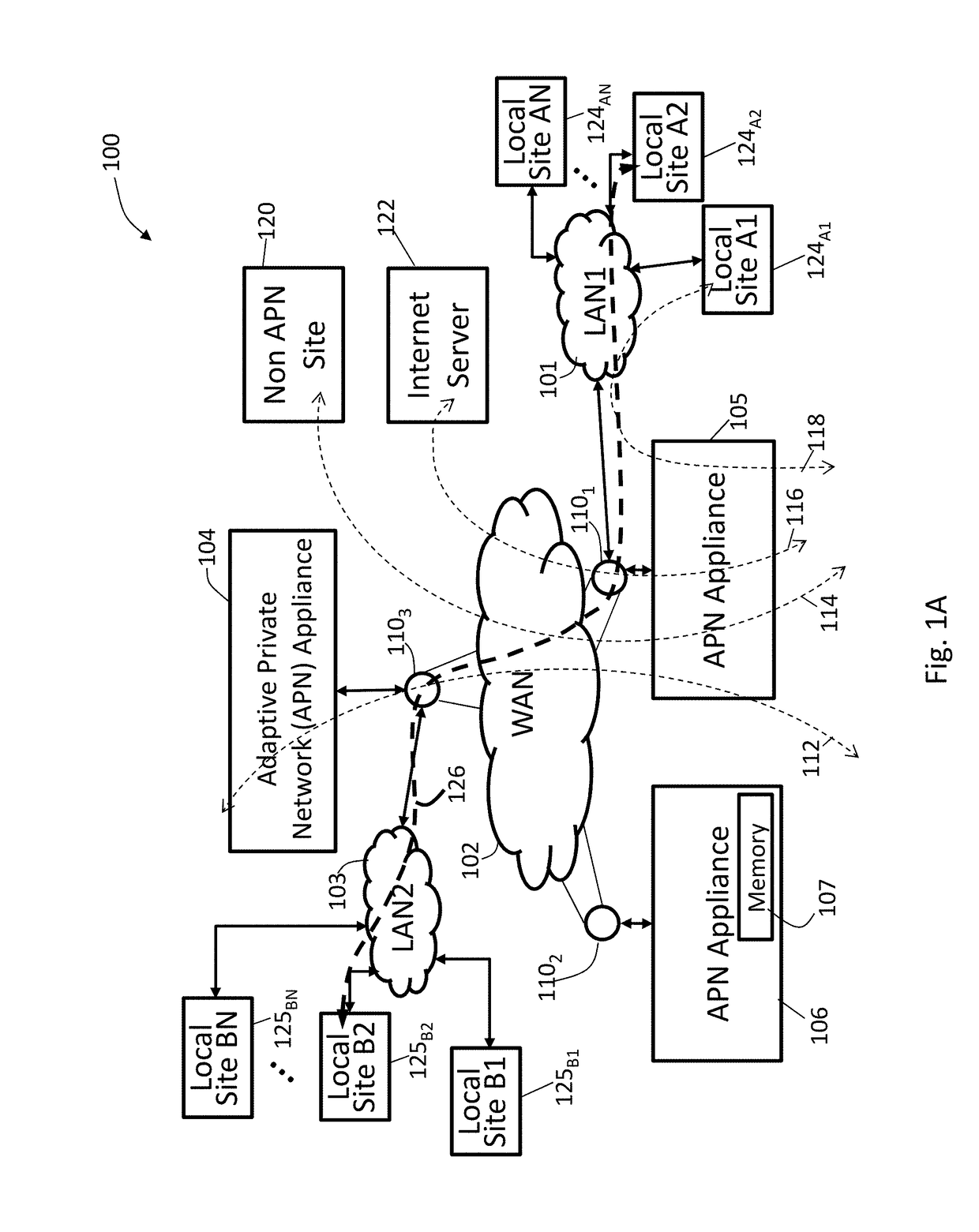 Methods and apparatus for accessing dynamic routing information from networks coupled to a wide area network (WAN) to determine optimized end-to-end routing paths