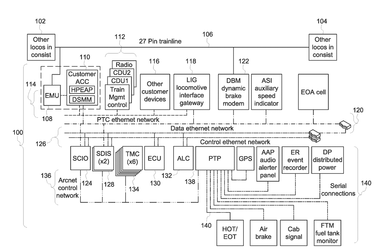 Vehicle control system