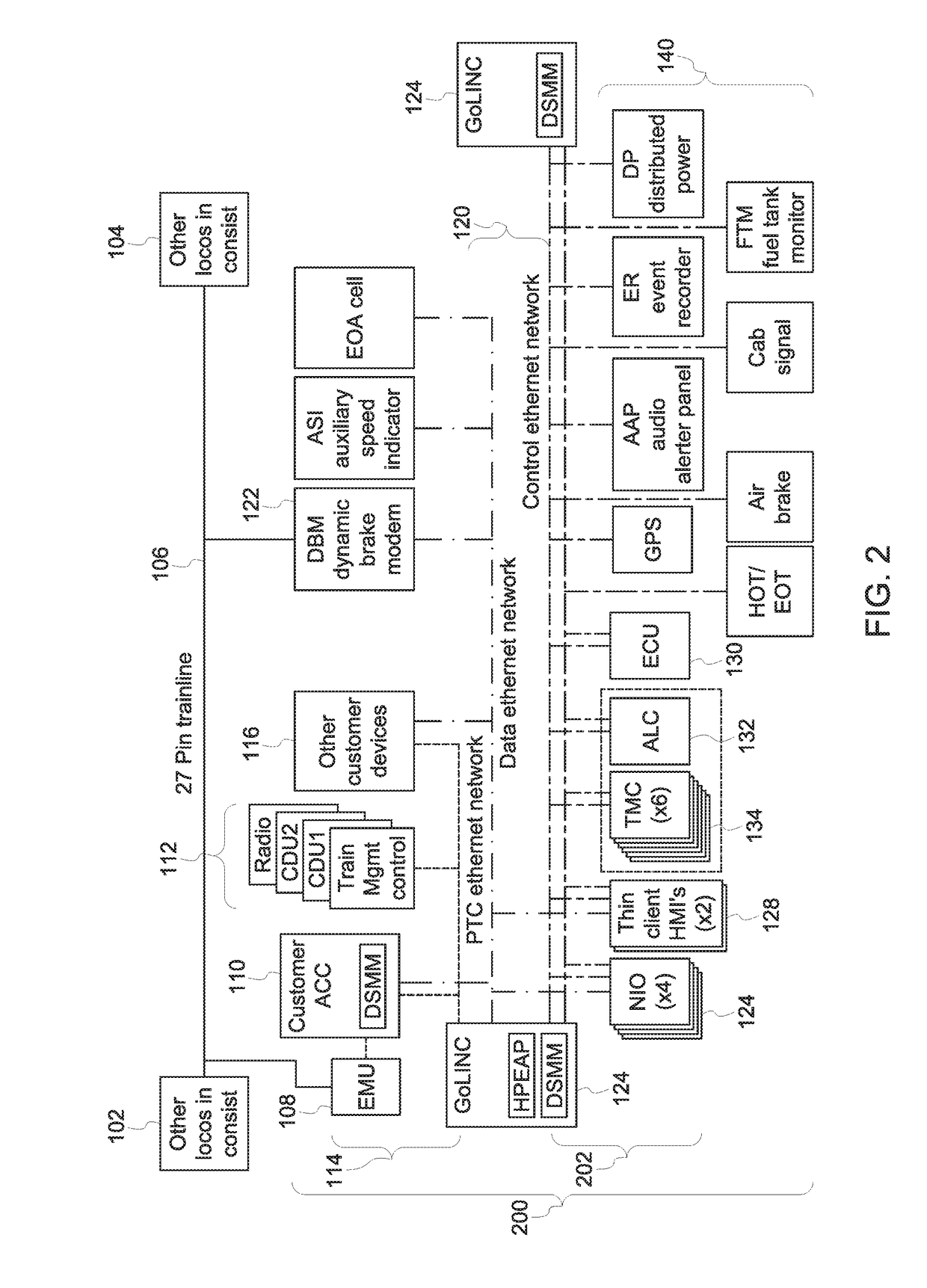 Vehicle control system