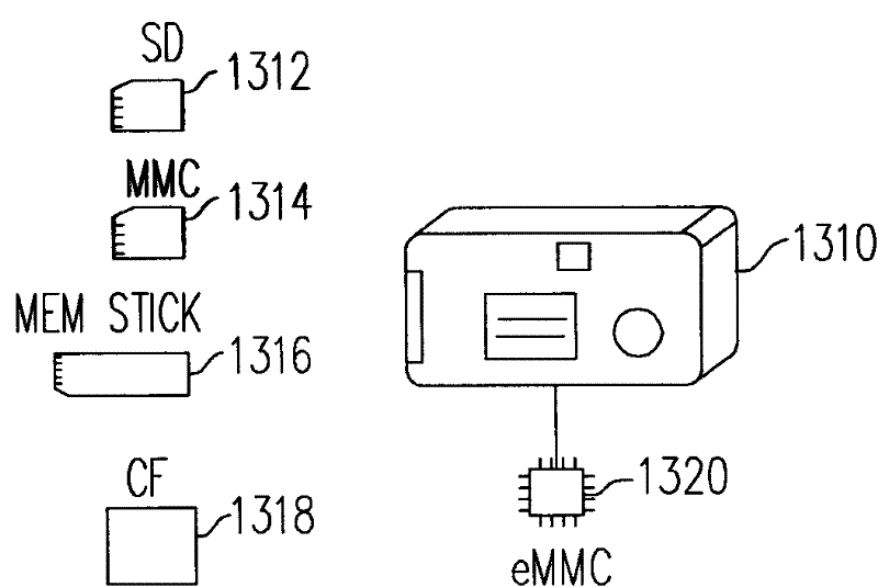 Memory management and write-in method, memory controller and storage system