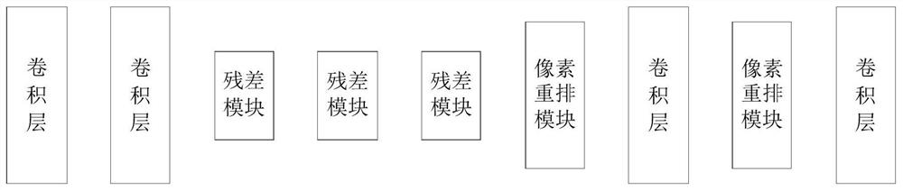 Video quality processing method, storage medium and terminal