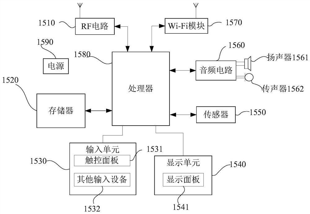 Video quality processing method, storage medium and terminal