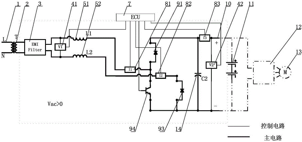 Integrated multifunctional power source switching system