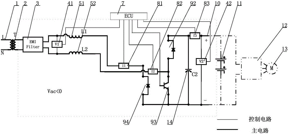 Integrated multifunctional power source switching system