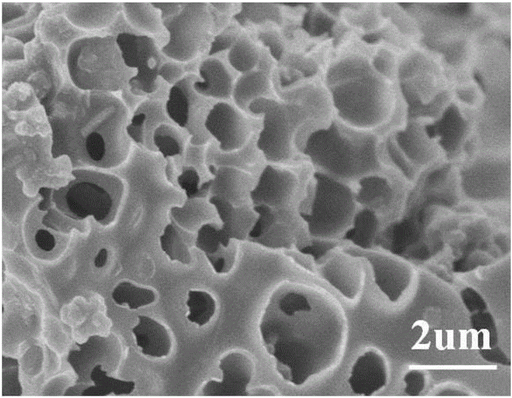 Method for preparing negative electrode material for sodium-ion battery from KOH activated pomelo peel