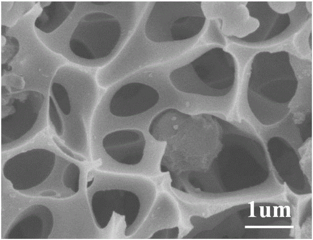 Method for preparing negative electrode material for sodium-ion battery from KOH activated pomelo peel