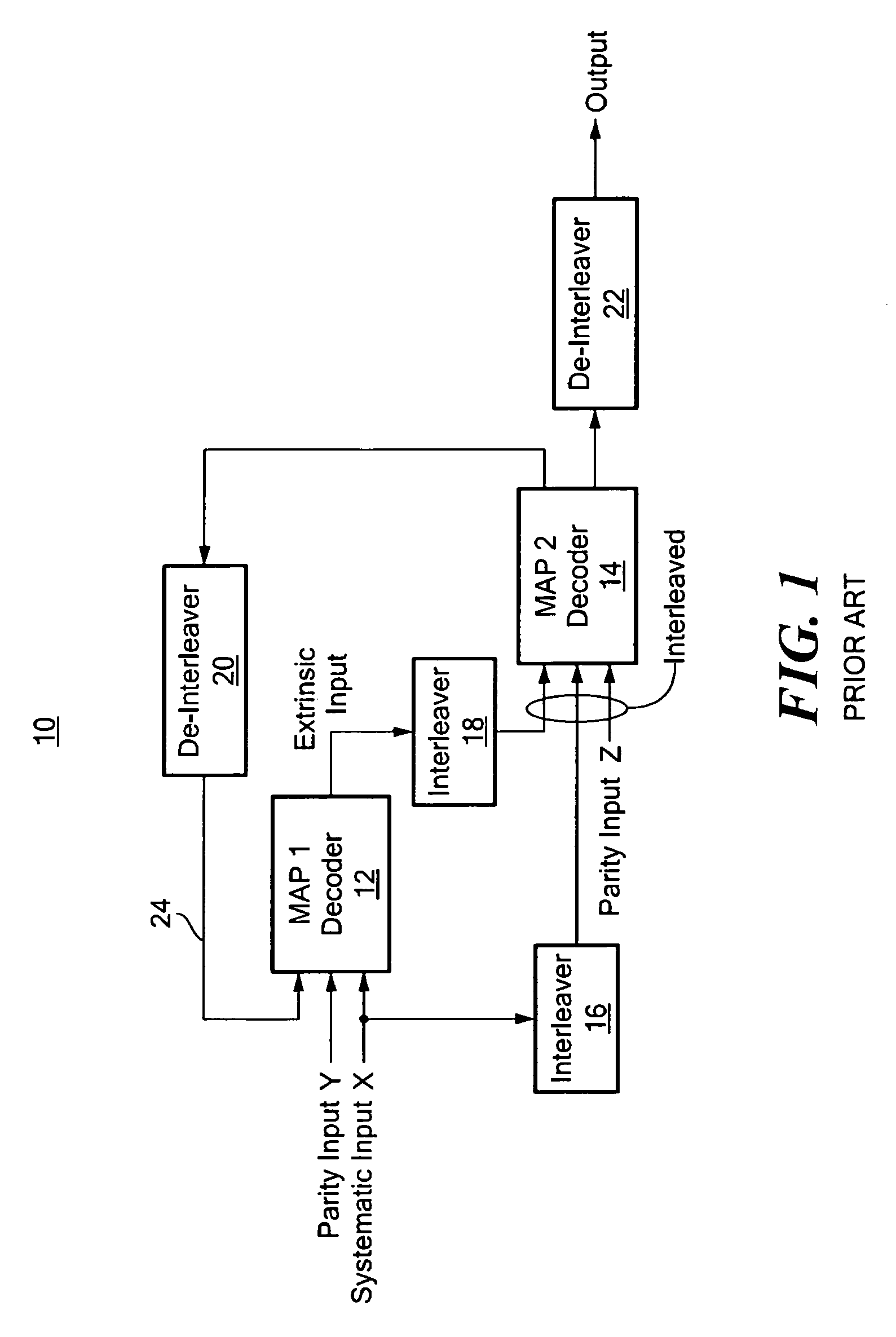 Channel adaptive iterative turbo decoder system and method