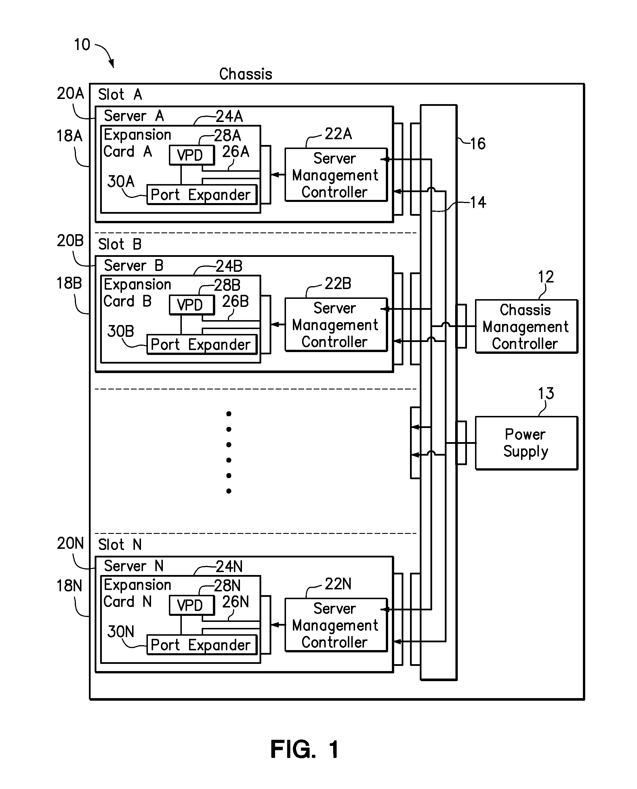 Providing expansion card settings