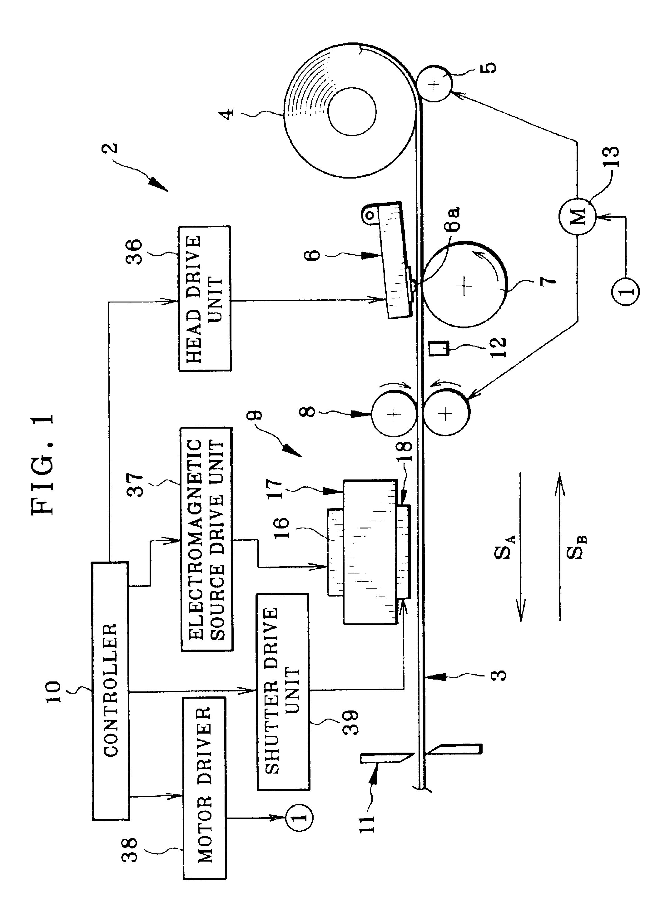 Thermal printer having shutter unit