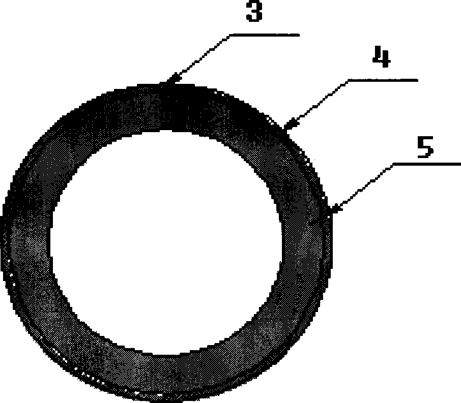 Composite roll mixed with reinforcement cast iron base and manufacture method thereof