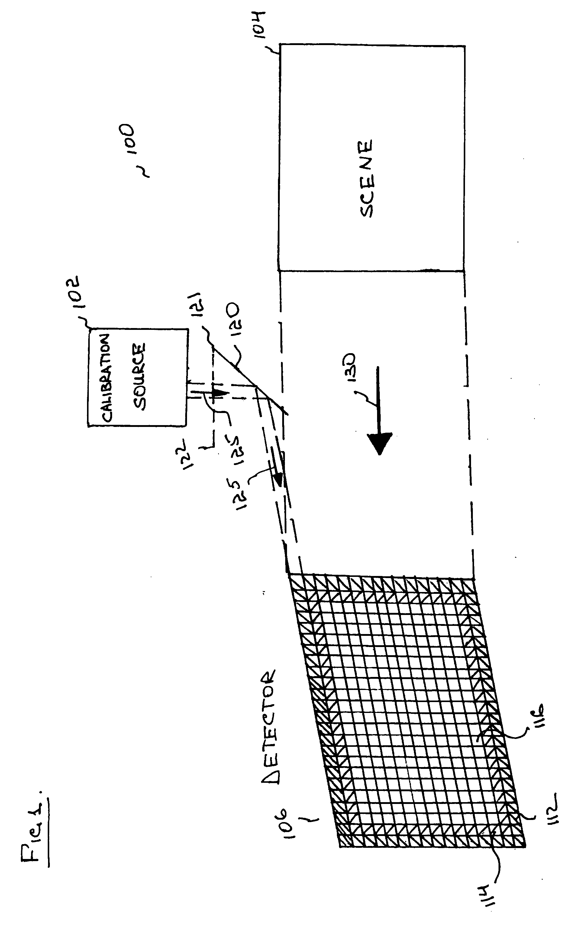 Uniform, non-disruptive, and radiometrically accurate calibration of infrared focal plane arrays using global scene motion