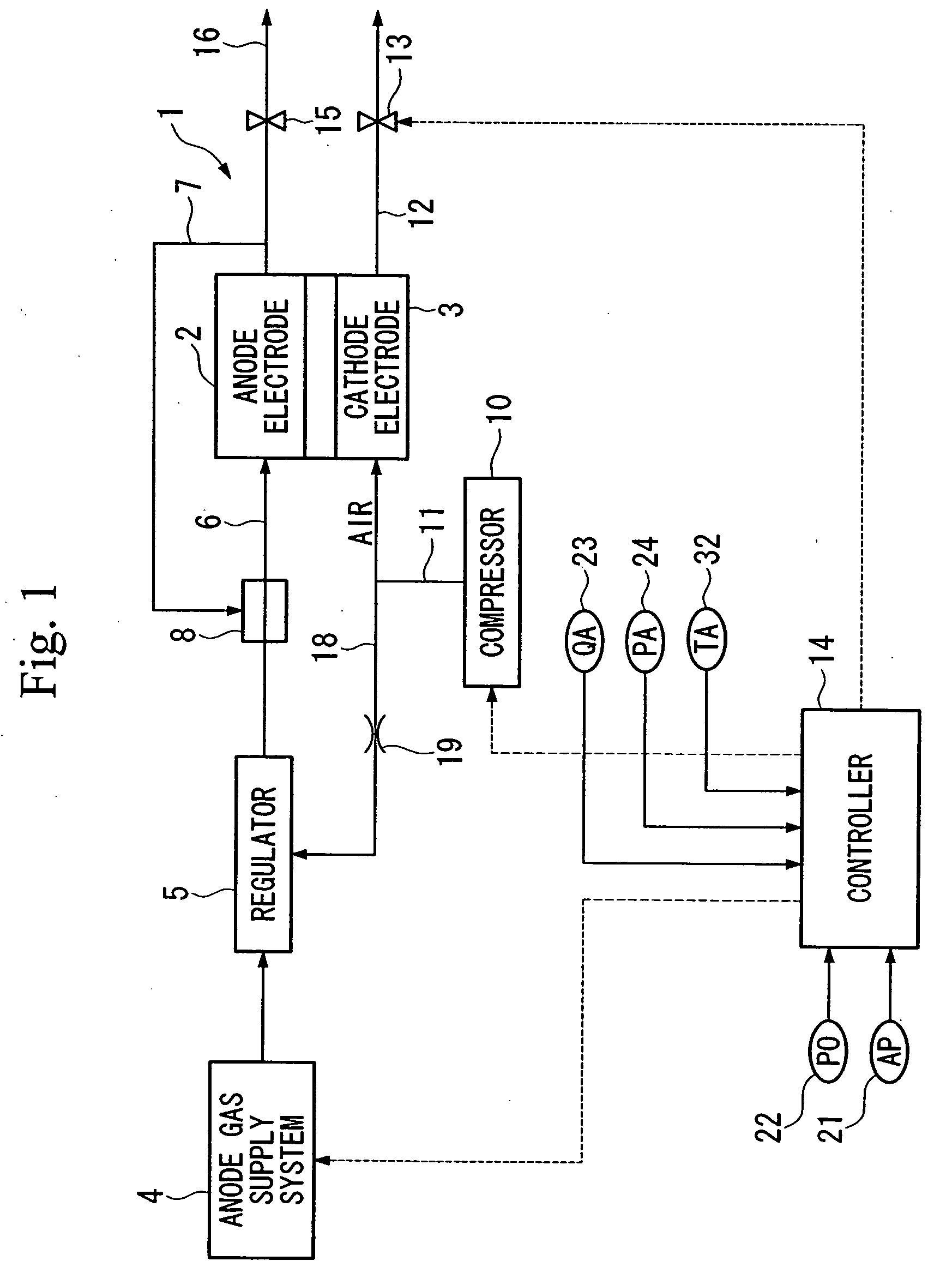 Fuel cell system and control method for fuel cell