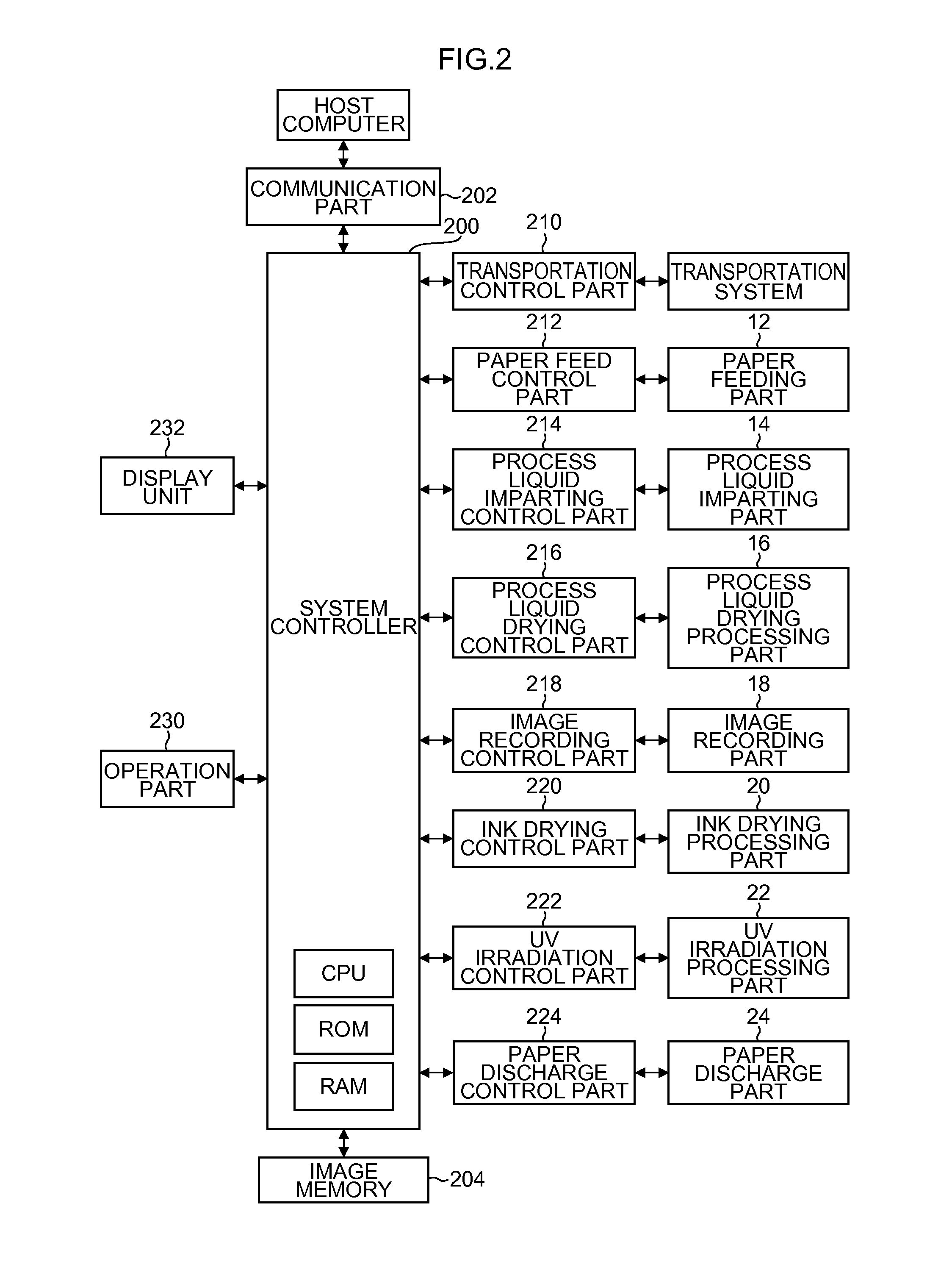 Paper transporting device and image forming device