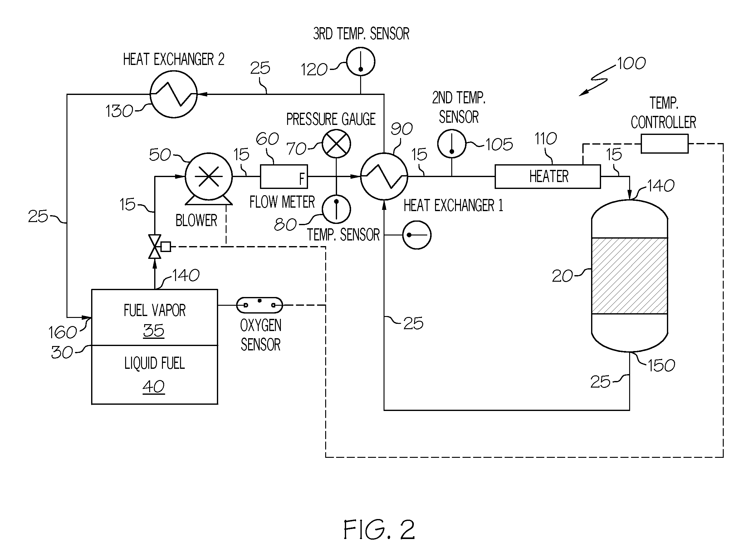 Oxygen removal system