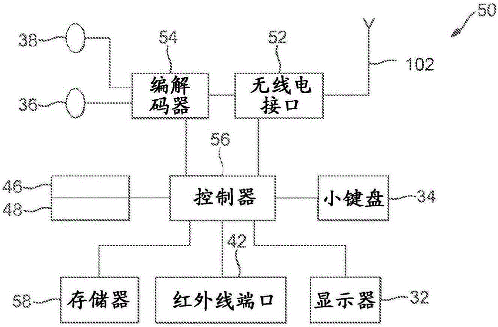 Apparatus and method for tuning a resonance frequency