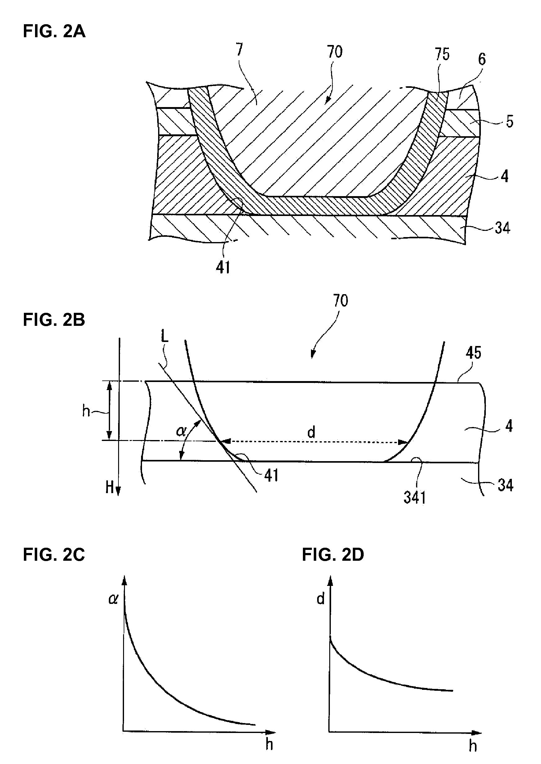 Semiconductor device and its manufacturing method