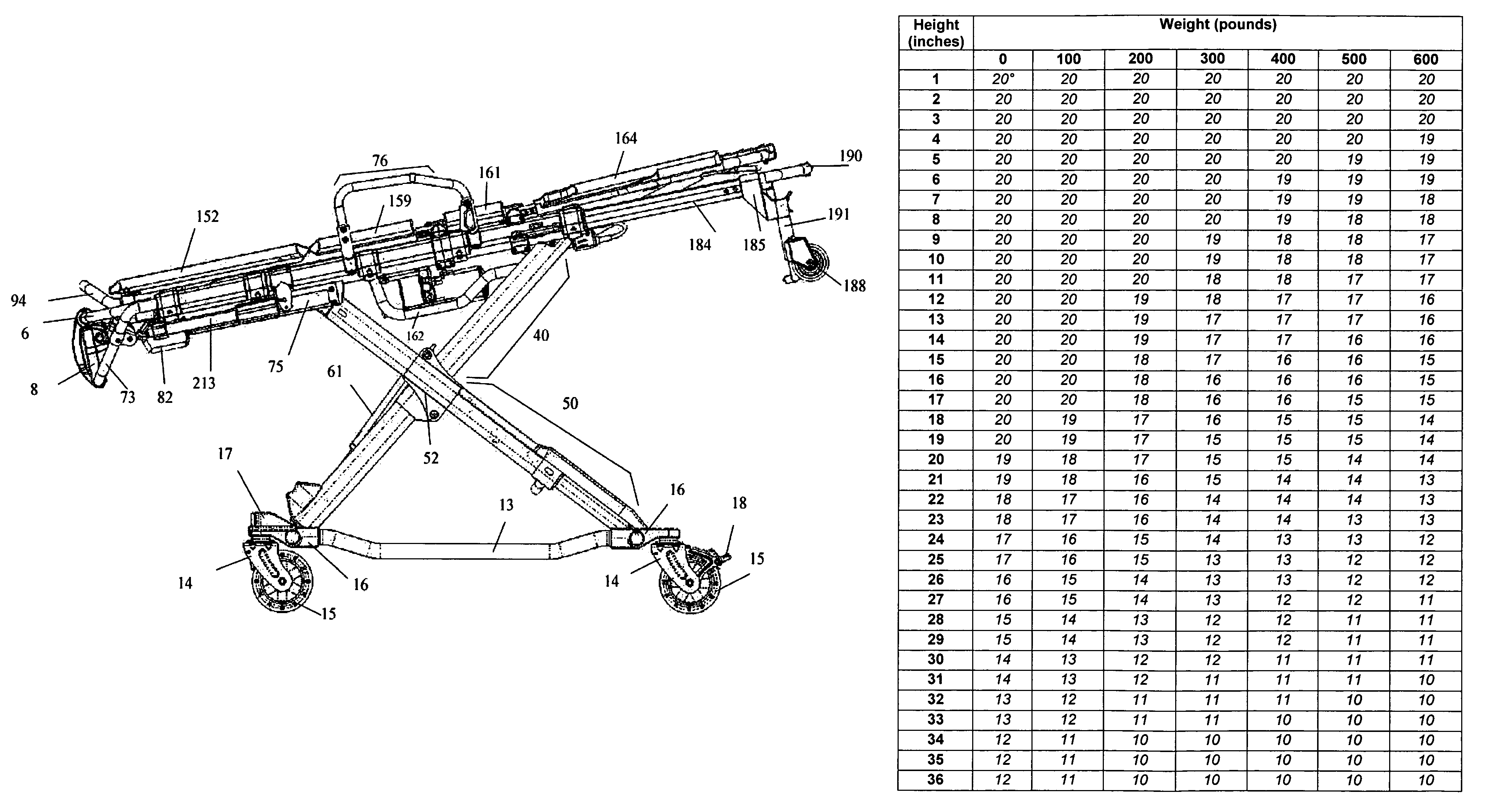 Ambulance cot system