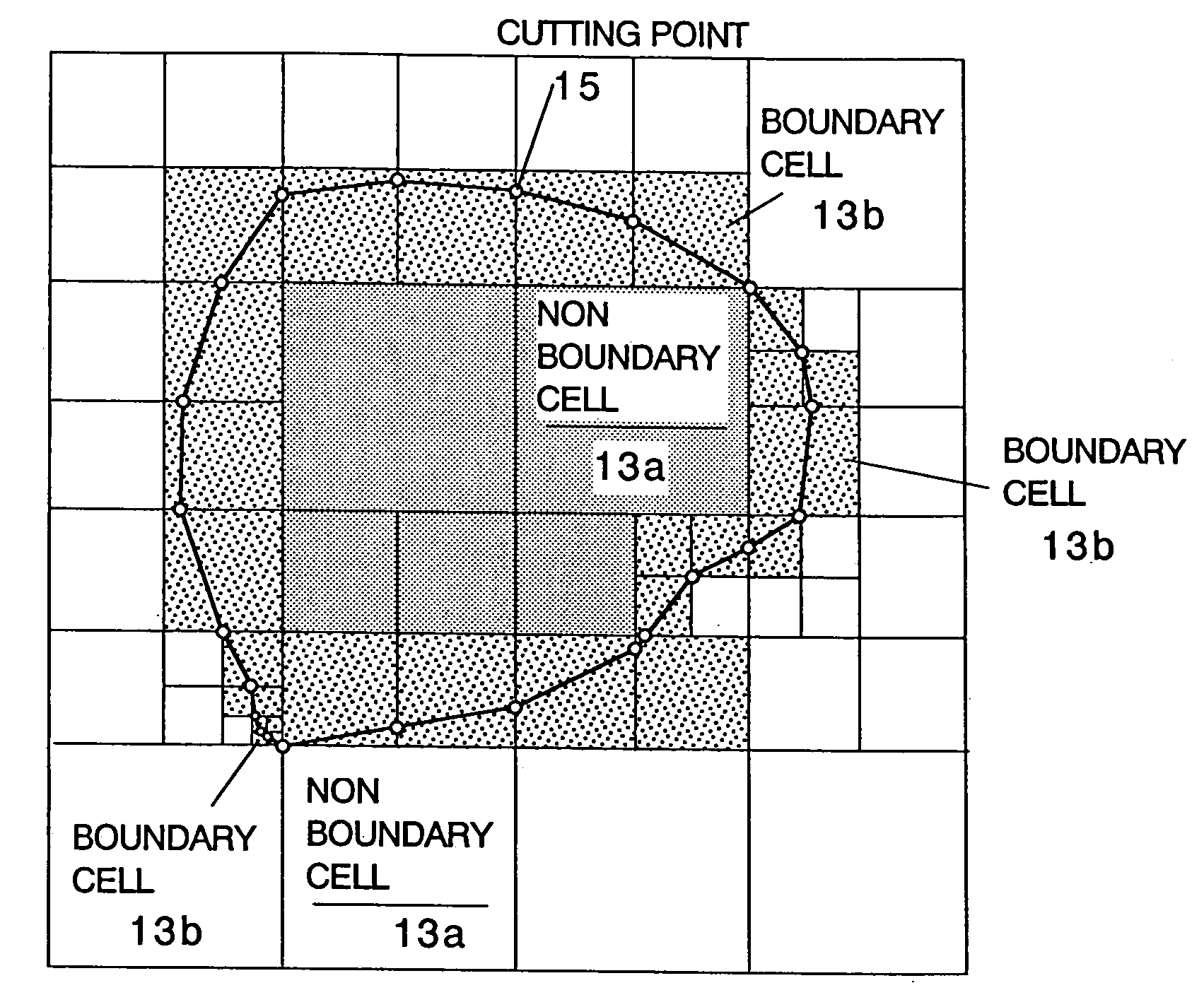 Method and program for converting boundary data into cell inner shape data