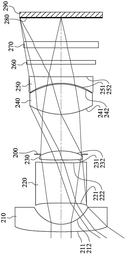 Optical lens group for imaging, image capturing device and electronic device