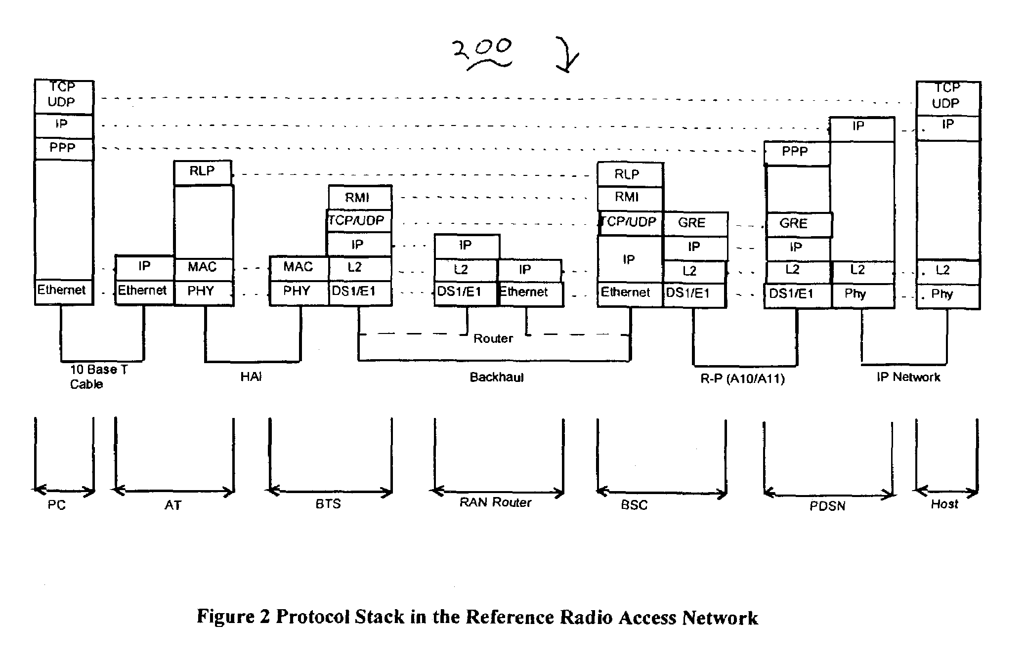 Methods and apparatus for optimum packet aggregation in a communication network