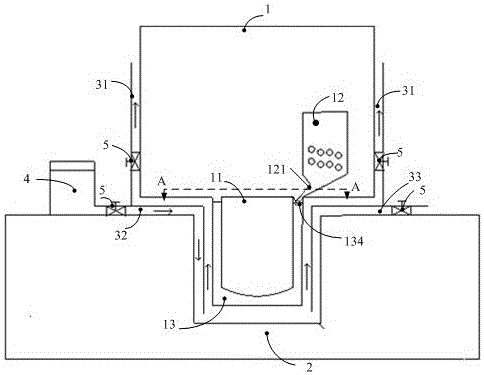 Reactor with passive reactor core waste heat emission function