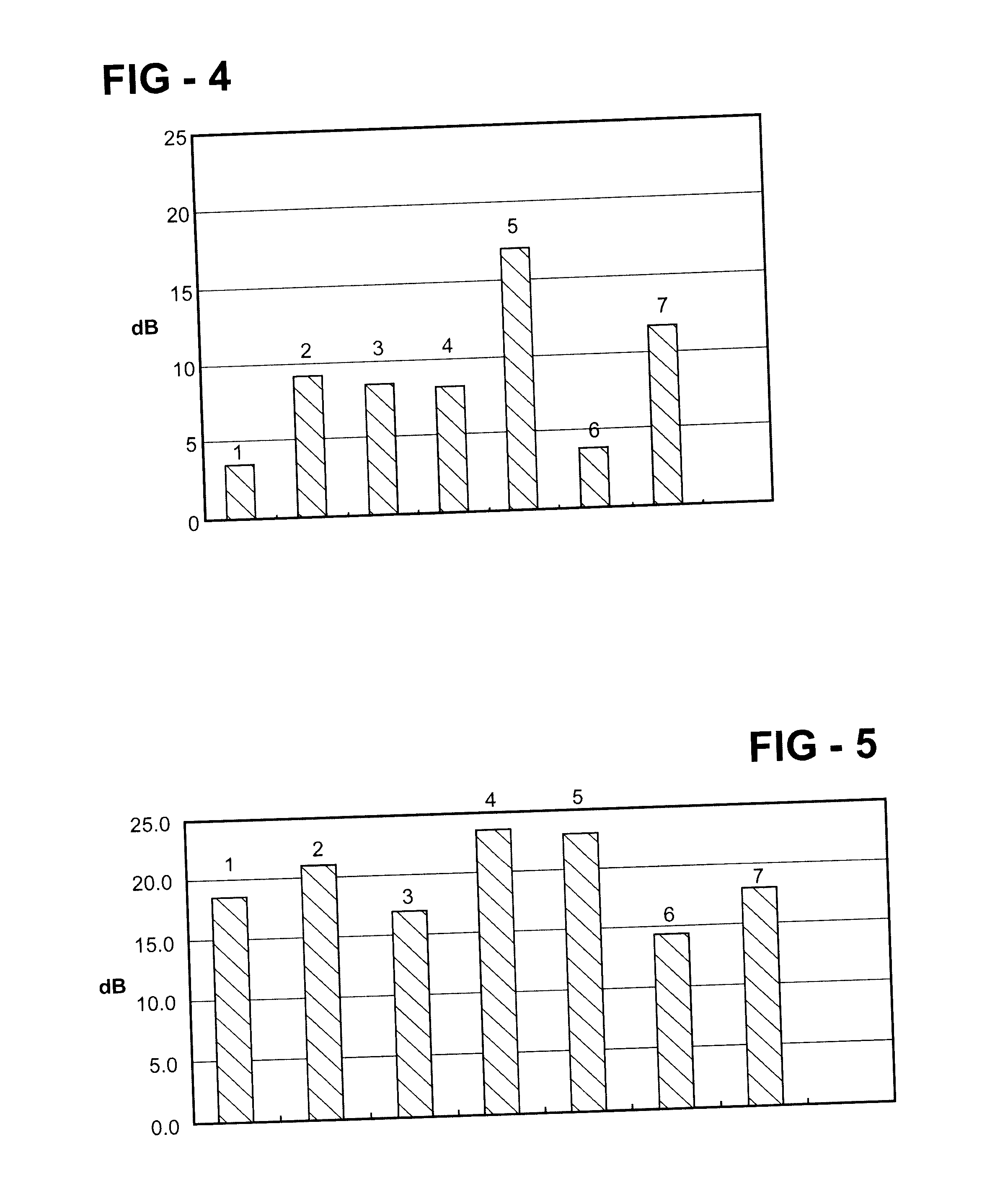 Non-woven self-wrapping acoustic sleeve and method of construction thereof