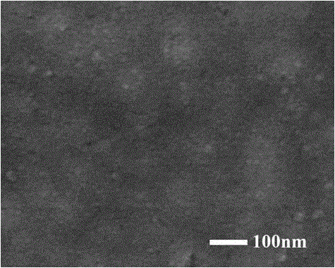 Planar heterojunction perovskite solar cell and preparation method thereof