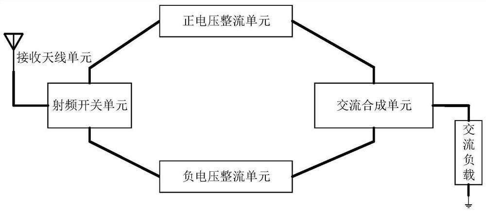 2.4 G microwave wireless single-phase alternating-current-alternating-current conversion circuit