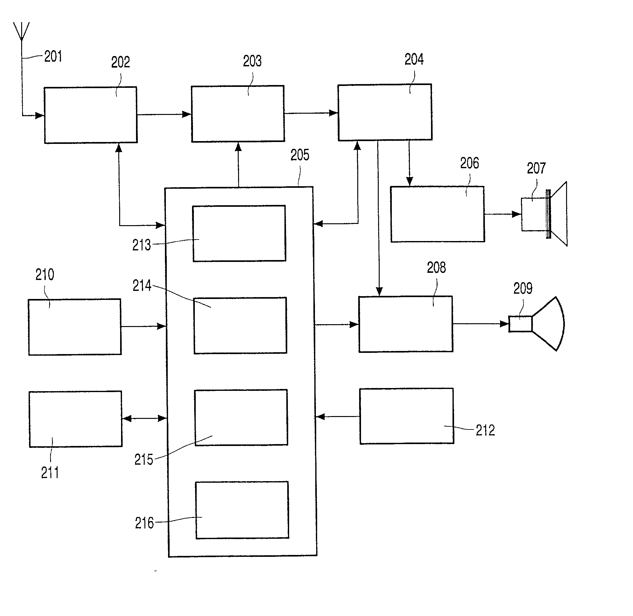 Method and apparatus for adapting a graphical user interface