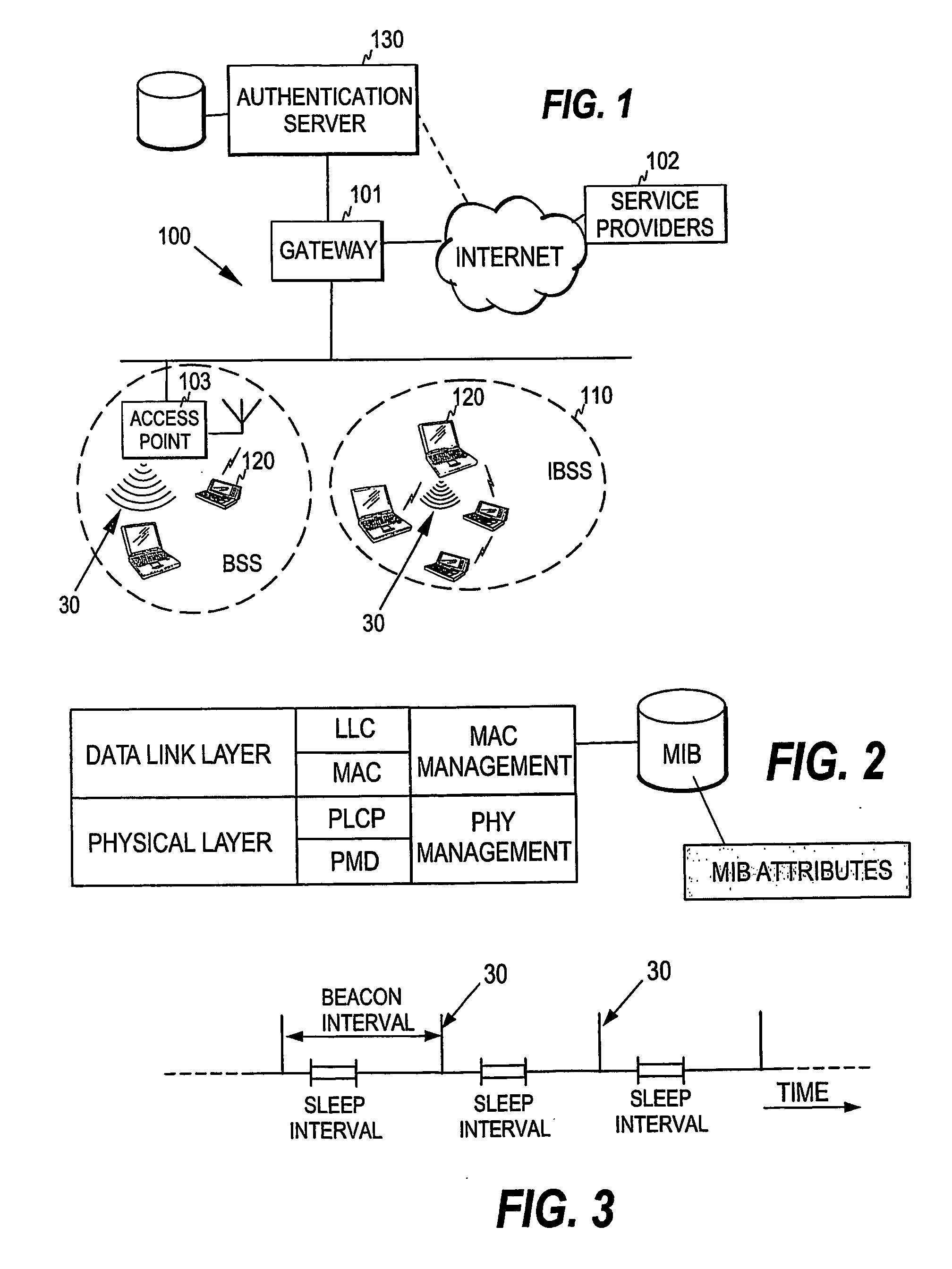 Adaptive power save mode for short-range wireless terminals