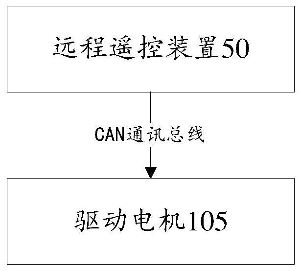 Walking mechanism of four-wheel drive heading machine and four-wheel drive heading machine