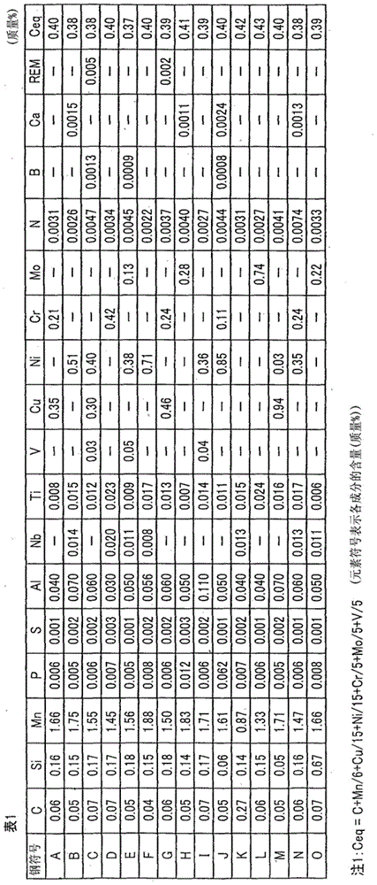 High-strength thick steel plate for construction having excellent characteristics for preventing diffusion of brittle cracks, and production method therefor