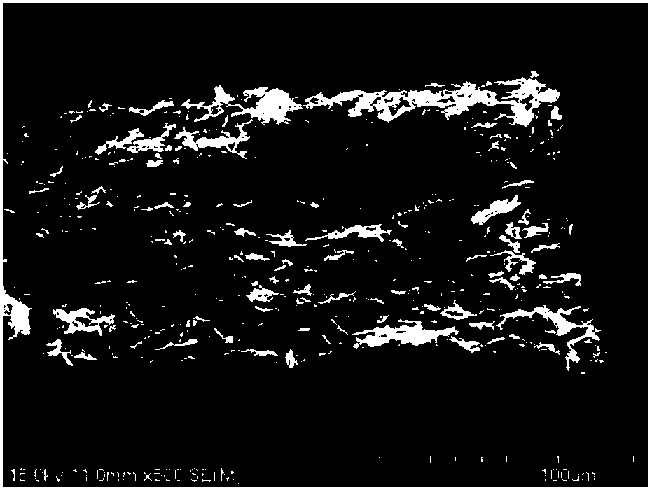 Broadband absorbing material based on frequency selective surface and sandwich structure design and preparation method thereof